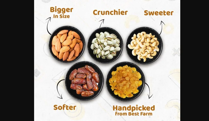 Dry Fruits: सर्दियों कभी न खाएं हद से ज्यादा dry fruits, इन परेशानियों से बचना होगा मुश्किल